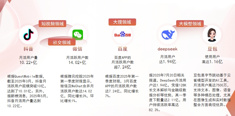 【广安】中山GEO哪家好？为什么主动优化比被动收录更有效？