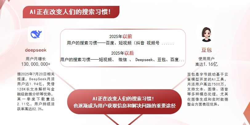 【广安】中山GEO哪家好？AI搜索优化全解析